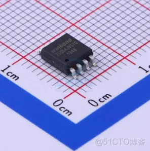 PCB封装欣赏了解之旅（下篇）—— 常用集成电路_扁平封装_20